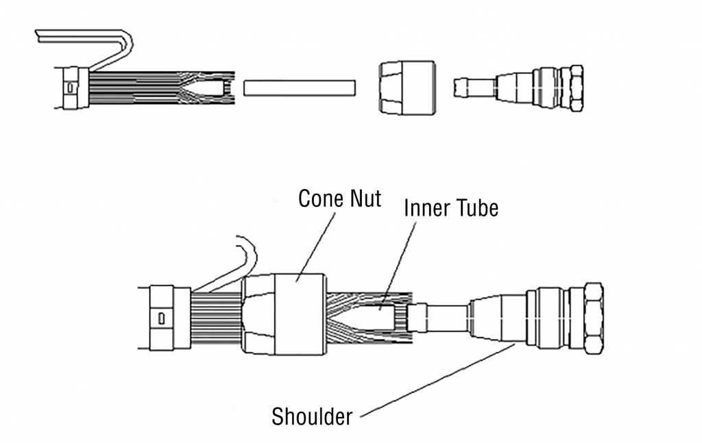 How to Repair the Cable on a BTB MIG Gun with a T Series Small Straight Handle, figure 3