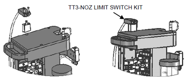 How To Install the TT3-NOZ External Nozzle Detection (Home Interrupt Version), figure 1