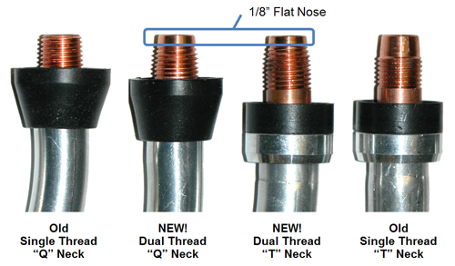 Comparison showing necks with single vs. dual threads