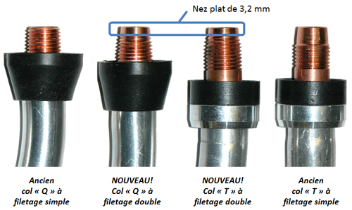 Comparison showing necks with single vs. dual threads