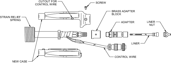 Diagram showing the new back end of a Q-Gun