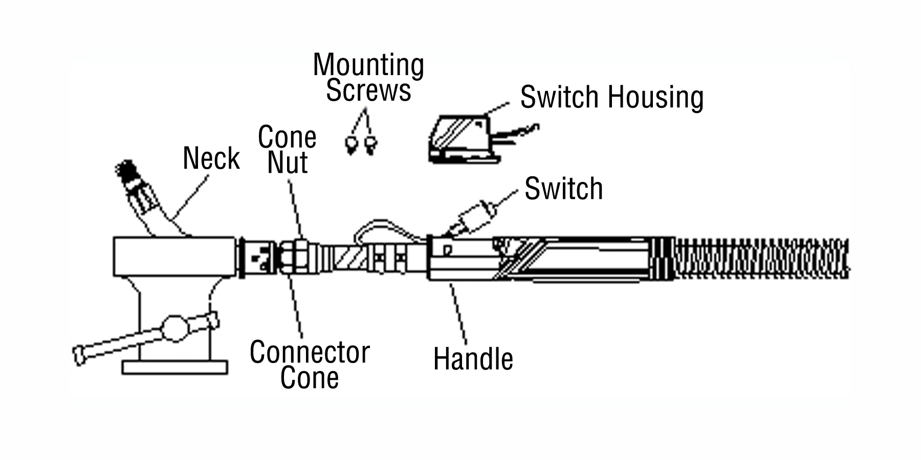 ow to Repair the Cable on a BTB MIG Gun with a T Series Large Straight Handle, figure 1