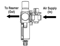 How To Install the Filter/Regulator Unit to the TOUGH GUN TT3 Reamer, figure 2