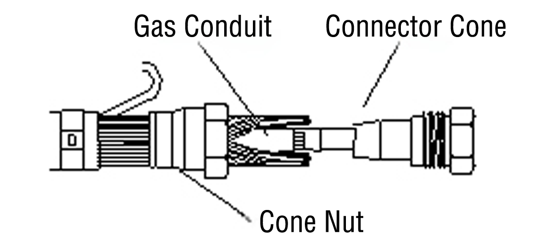 ow to Repair the Cable on a BTB MIG Gun with a T Series Large Straight Handle, figure 3