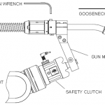 How To Install or Replace a Neck on TOUGH GUN G1 Series Guns