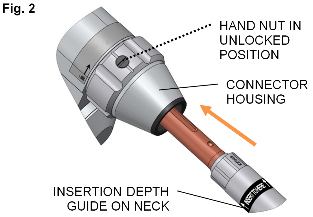 How To Install or Replace a Neck on a TOUGH GUN G2 Series Robotic Air-Cooled MIG Gun, figure 2