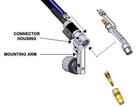 How To Install a TOUGH GUN I.C.E. Neck Assembly on TOUGH GUN G1 Series Robotic Guns, STEP 3