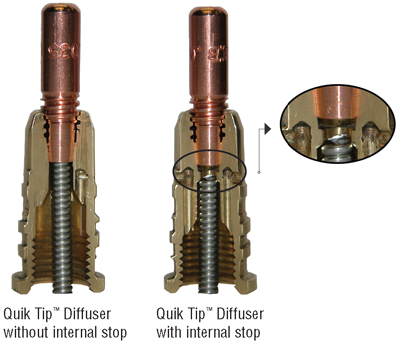 How to Install or Replace a Liner When Using Centerfire or Quik Tip Diffusers With the NEW Internal Stop