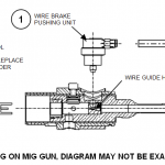 How To Maintain Your TOUGH GUN Robotic Air-Cooled MIG Gun Equipped wtih Wire Brake