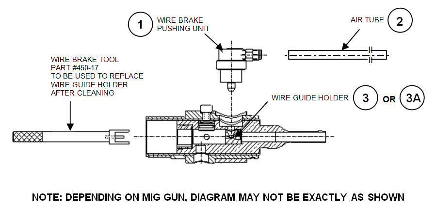 How To Maintain Your TOUGH GUN Robotic Air-Cooled MIG Gun Equipped with Wire Brake