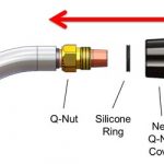 Drawing illustrating how to install Q-nut and components