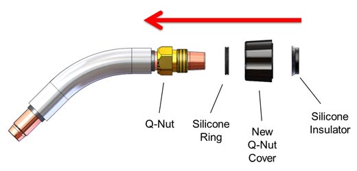 Drawing of how to install a q-nut