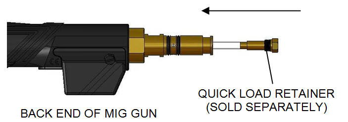 How To Install or Replace a QUICK LOAD Liner, for initial installation only, step 2