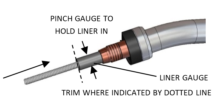 How to Replace QUICK LOAD Liners into Retainer or AutoLength Pin, step 5