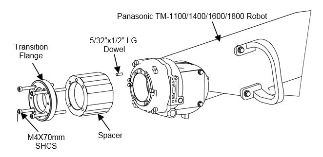 How To Install a TOUGH GUN™ TA3 MIG Gun on a Panasonic® Robot, step 1