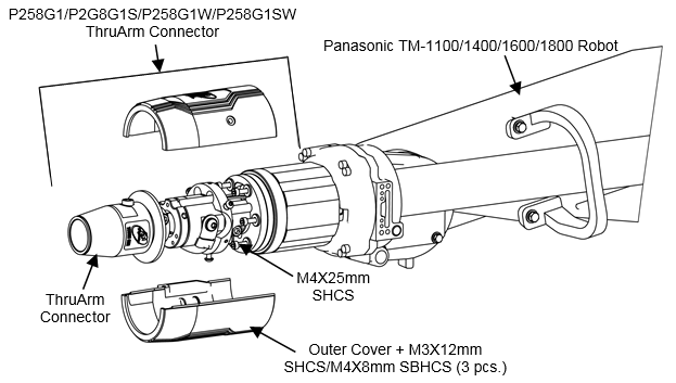 How To Install a TOUGH GUN™ TA3 MIG ,Gun on a Panasonic® Robot, step 3