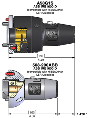 Image comparing TCP of A58G1S to 508-200ABB connector housings for ABB robots 