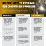 Common Problems With MIG Welding Consumables and How to Fix Them