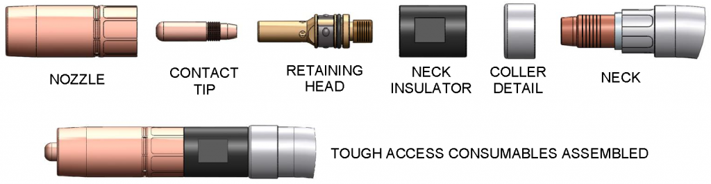 How To Install or Replace TOUGH ACCESS Consumables
